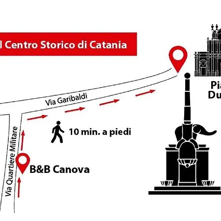 Couette-café Canova Catane